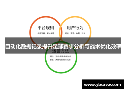 自动化数据记录提升足球赛事分析与战术优化效率 自动化数据记录提升足球赛事分析与战术优化效率